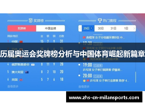 历届奥运会奖牌榜分析与中国体育崛起新篇章